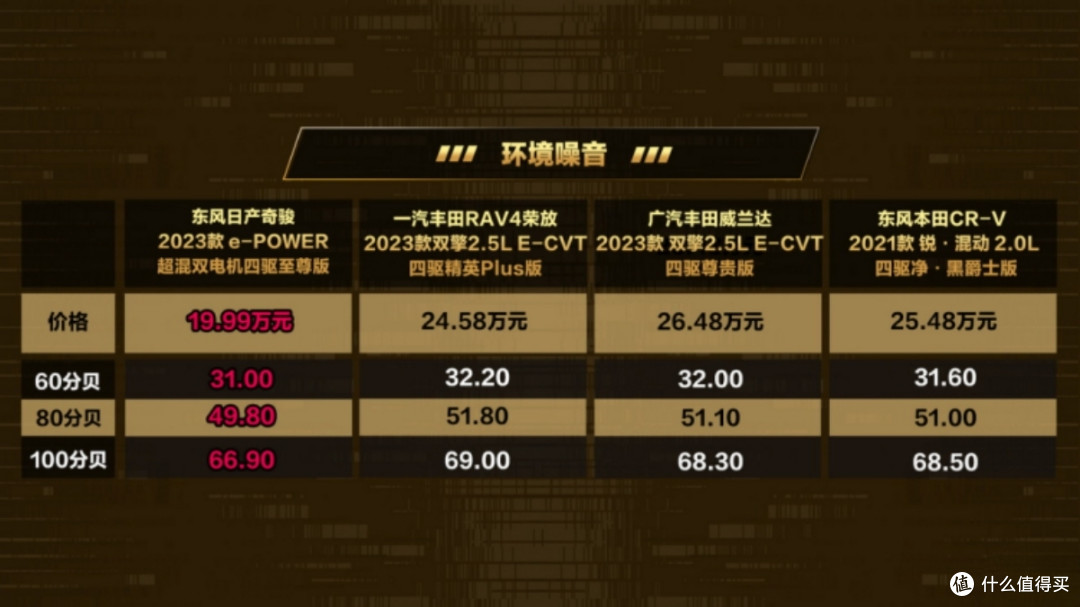 顶配不足20万,全系四驱,这款合资SUV不容忽视?