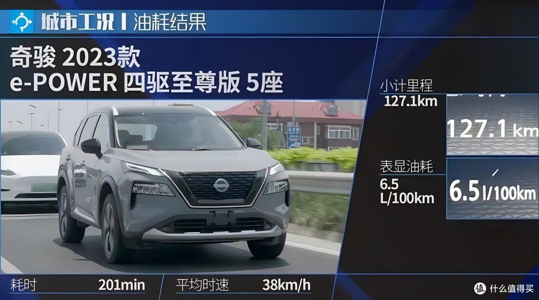 顶配不足20万,全系四驱,这款合资SUV不容忽视?