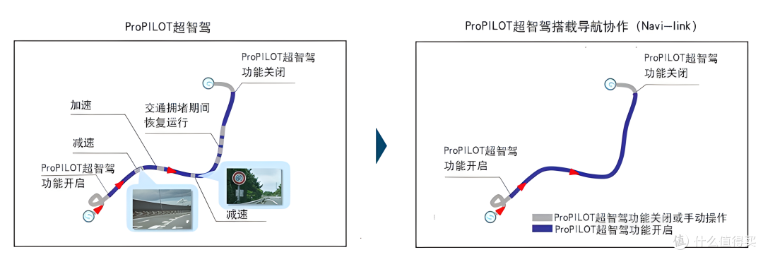 顶配不足20万,全系四驱,这款合资SUV不容忽视?