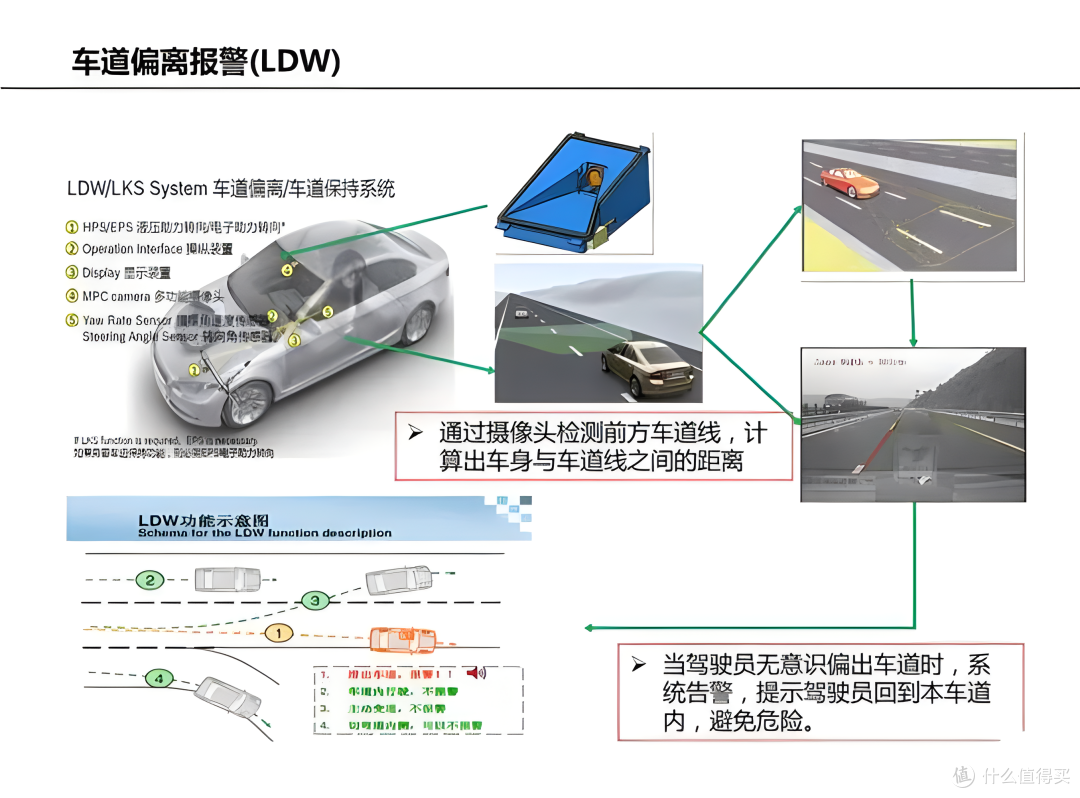 顶配不足20万,全系四驱,这款合资SUV不容忽视?