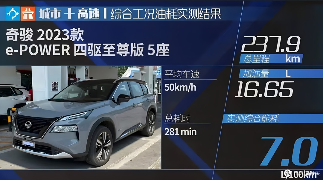 顶配不足20万,全系四驱,这款合资SUV不容忽视?
