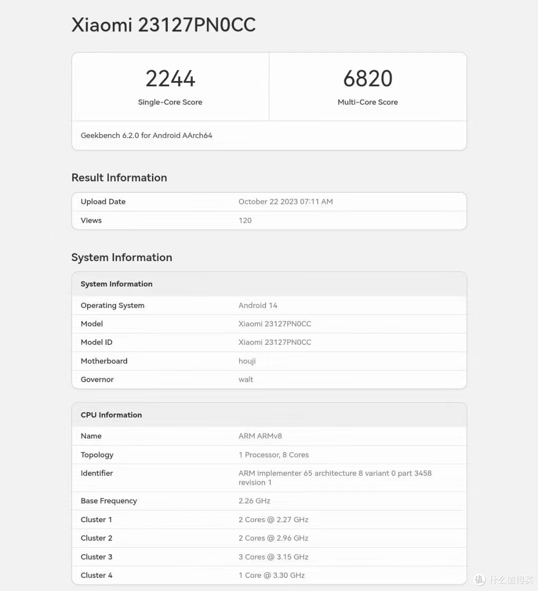 如何看待小米14只要3999起（8+256）？