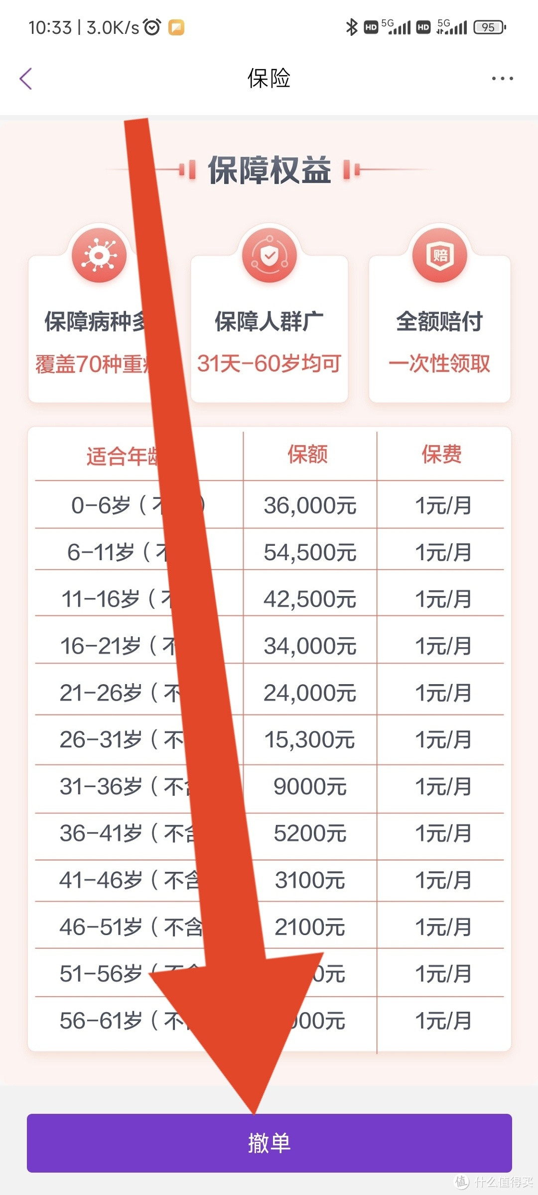 光大银行储蓄卡，20元微信立减金，基本人人都有，名额有限，速度参与。运气好的话能中88元。