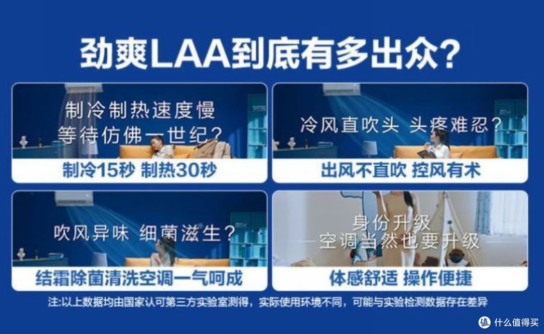 南方朋友的冬日福音!双十一海尔空调大促销,快来抢购吧!