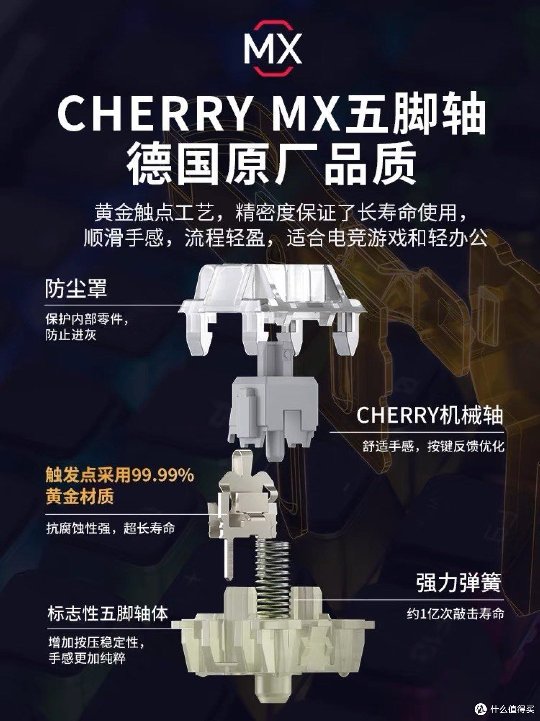 CHERRY机械键盘——打字神器,让你的指尖舞动起来!