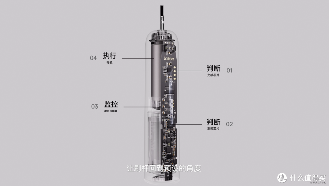 徕芬扫振电动牙刷强势出圈，发布之后持续爆火是为何？