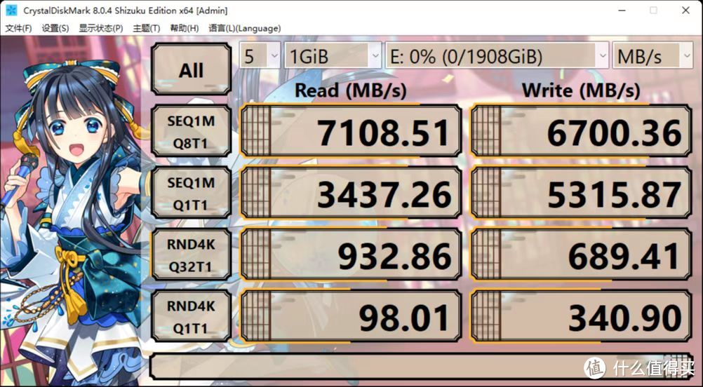 2023年双11 PCIe4.0 NVME固态硬盘全面选购指南