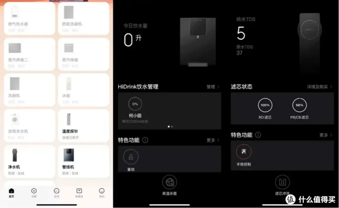 别墅标配,COLMO合墅净饮套装,提升饮水体验