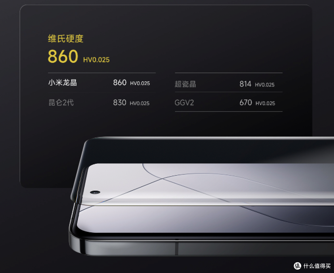 为什么更建议选择小米14标准版，而不是Pro？4大原因很关键