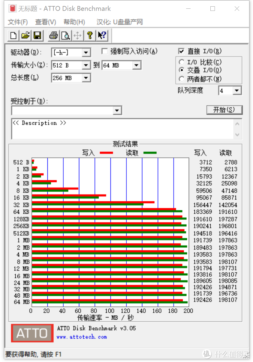 给监控换间“大 house”：西部数据8TB紫盘分享