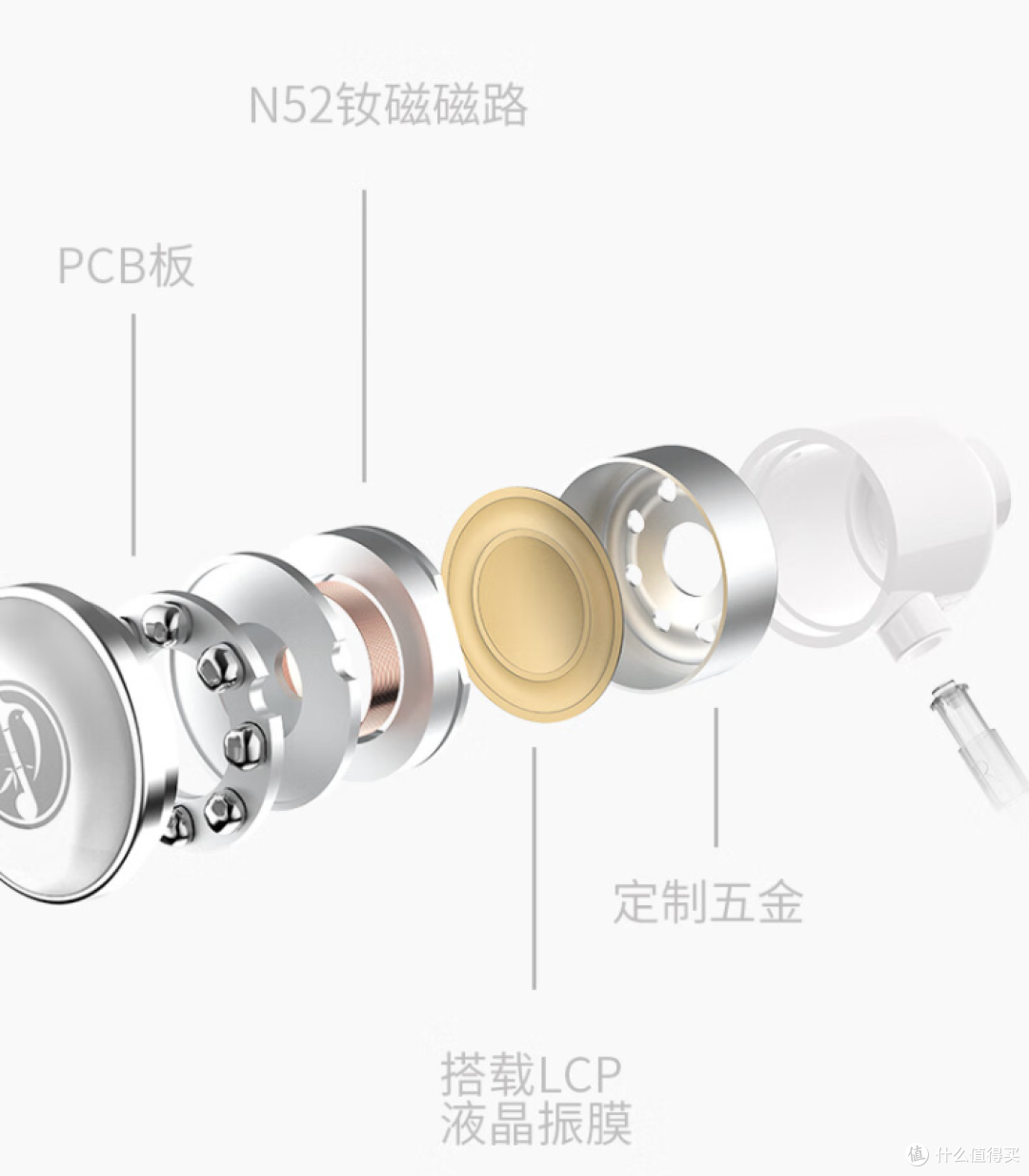 竹林鸟霜华 Z2 高解析入耳式耳机:价格亲民,音质媲美高端产品!