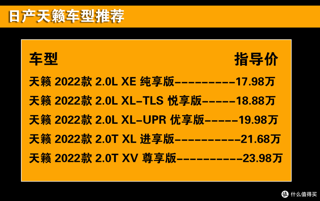 详细解析“准八代”日产天籁!