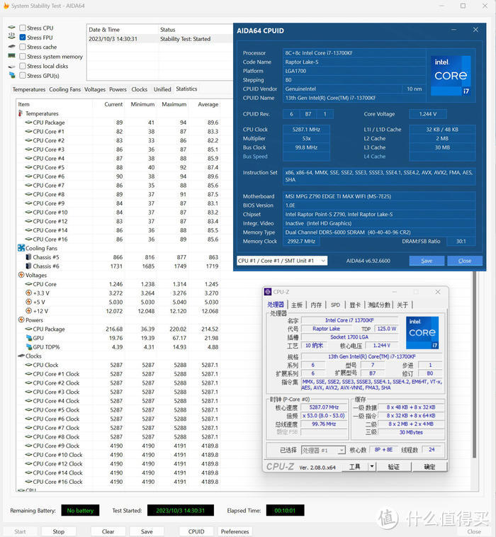 风吹大波浪——4090金属大师AIO+Z790刀锋钛MAX+九州风神CH560数显纯白装机展示