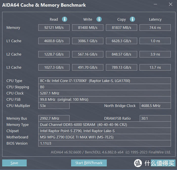 风吹大波浪——4090金属大师AIO+Z790刀锋钛MAX+九州风神CH560数显纯白装机展示