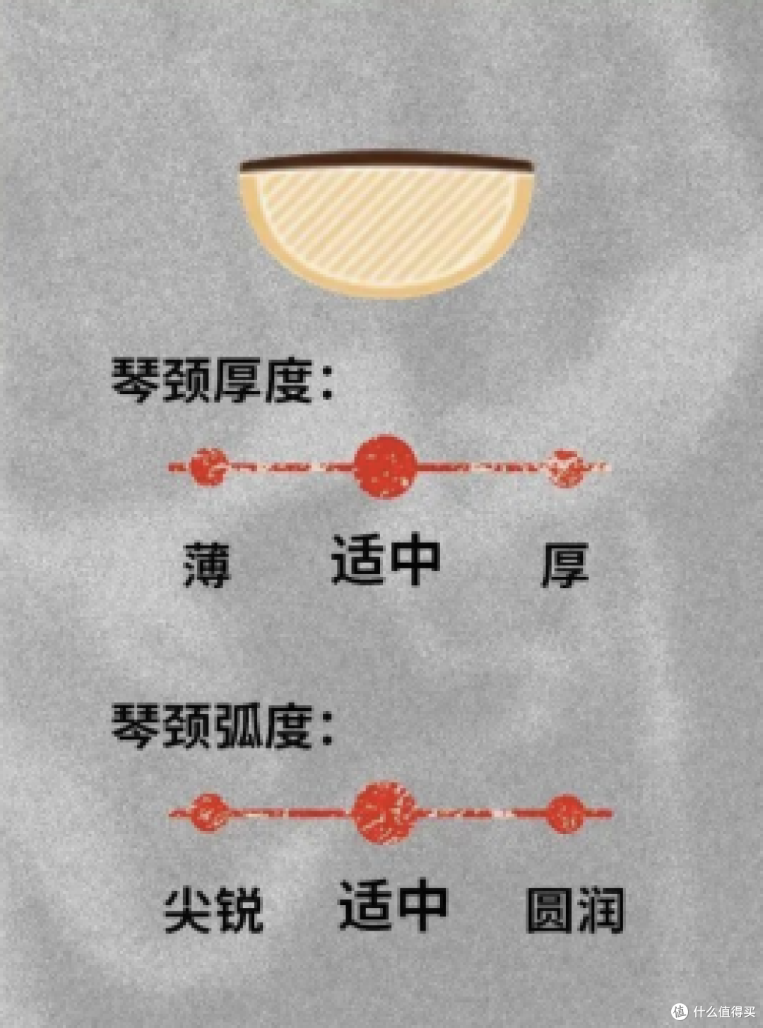 人生中的第一把 Fender 吉他该怎么选？双十一就要到了，这篇文章帮你找到理想的乐器