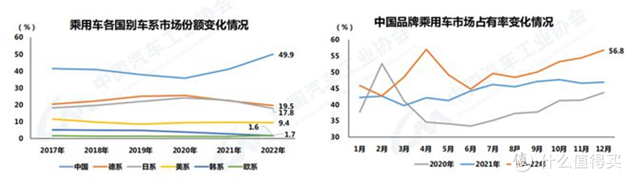 加州州长也想带货比亚迪了，美国人做不到的事情，让中国人来做！