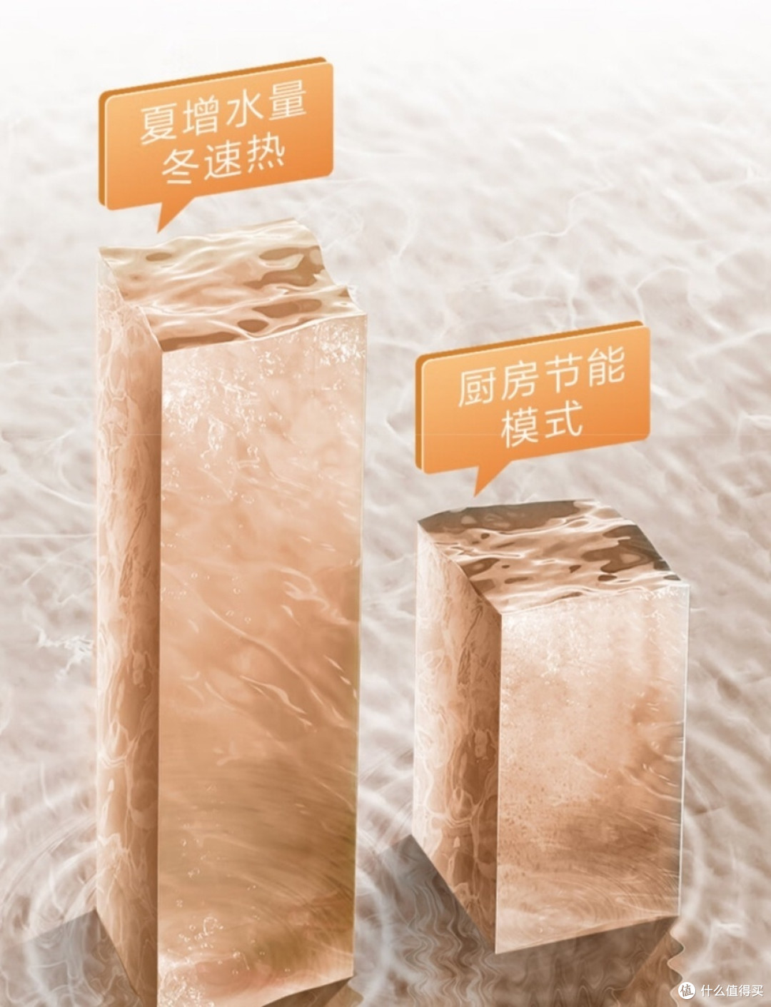 燃气热水器避坑合集!选购安装全知道!附经典机型推荐!
