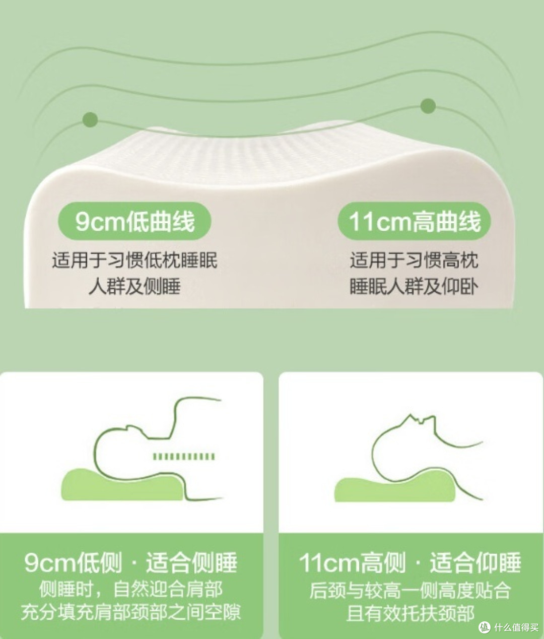 京东京造 93%乳胶含量——梦享系列 泰国乳胶枕