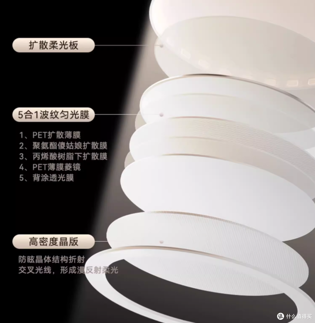 告别高价智商税!百元价格居然有自适应护眼台灯!书客护眼台灯,带上照度计来深度测评