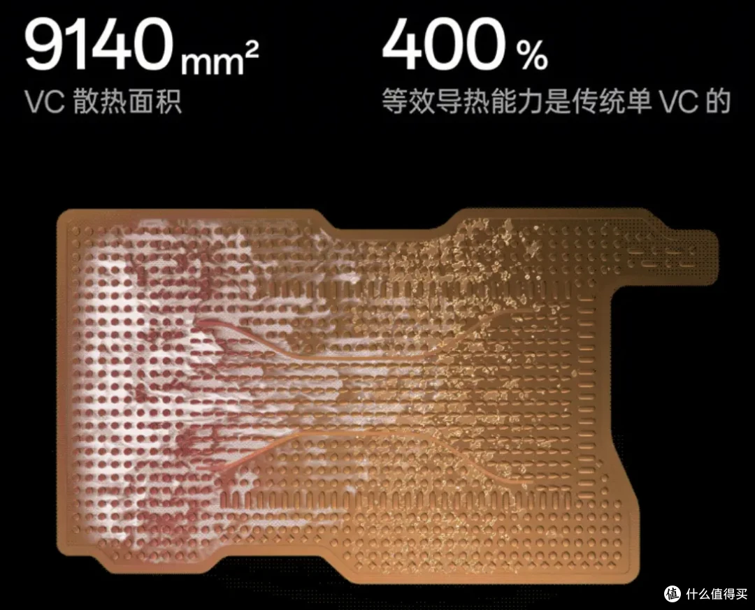 重度使用俩月有余,我对于一加Ace2Pro的评价只有两个字:真香!