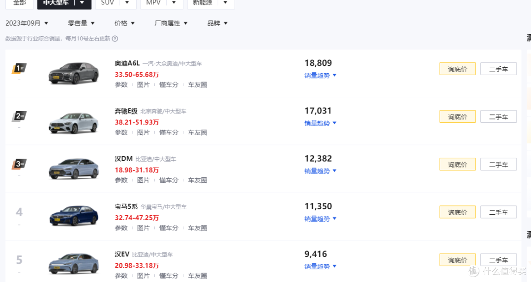 捷豹XFL:我都降价17万了,为什么你们还是不买?