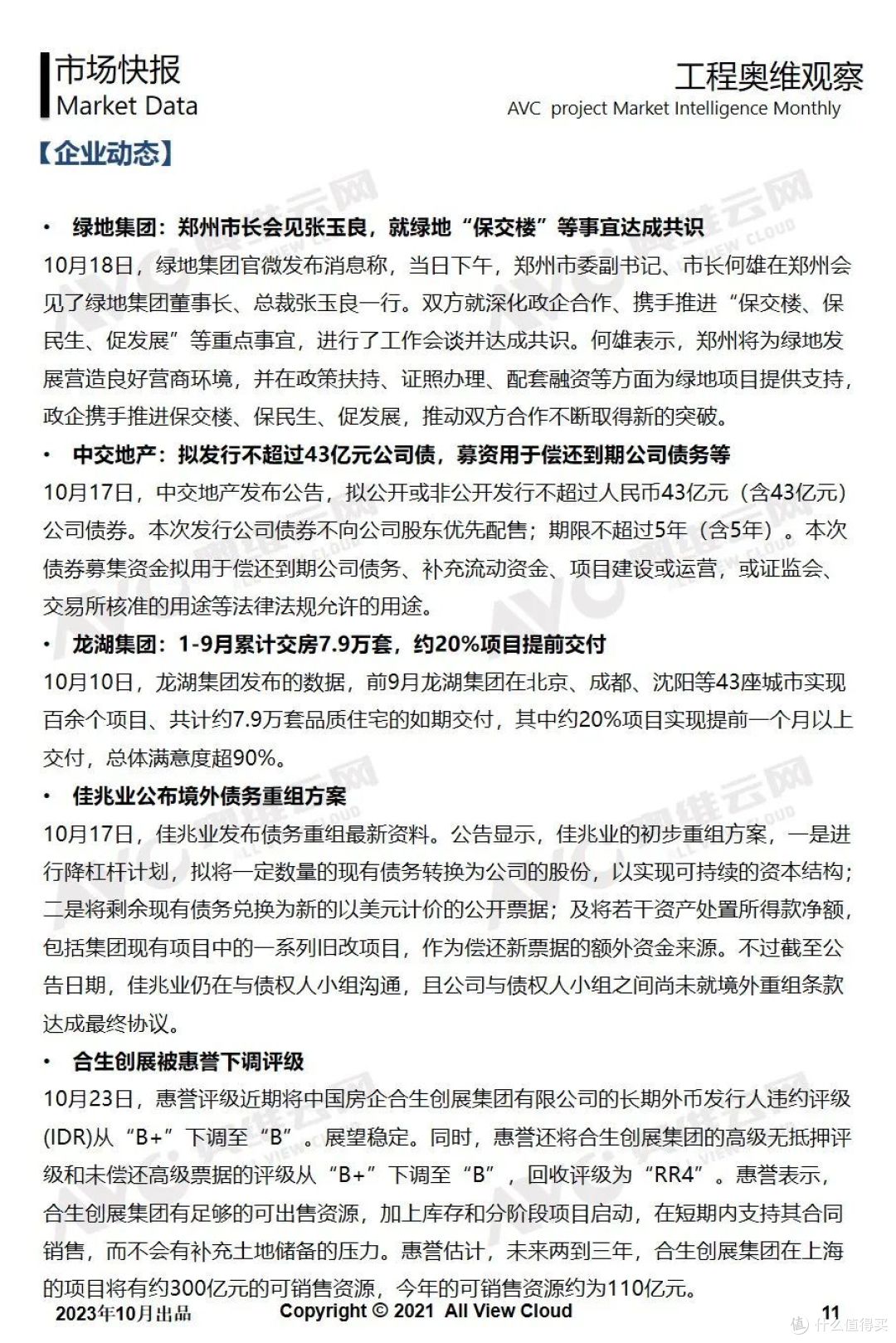 2023年9月精装工程市场快报
