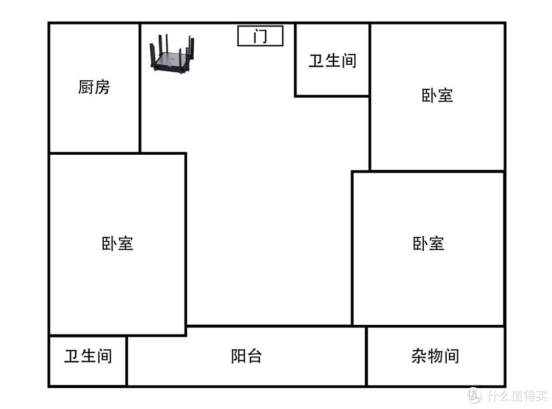 价格实惠信号好：锐捷X32 Pro路由器体验