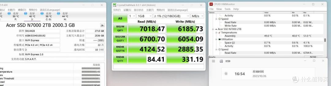 快买，这款大牌高端PCIe 4.0 SSD硬盘还没有涨价！7000+MB/s读速、2TB大容量，宏碁Acer N7000实测分享