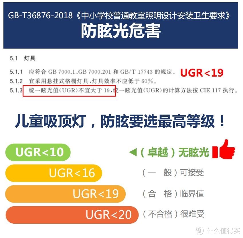 2023年双十一装修季,不踩坑的必购电器家电选购指南!