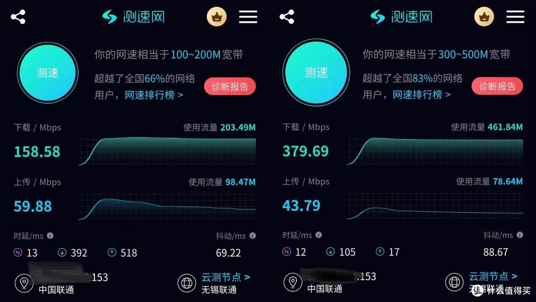 告别卡顿和延迟!有了这个路由器,网瘾少女都能早睡了呢!