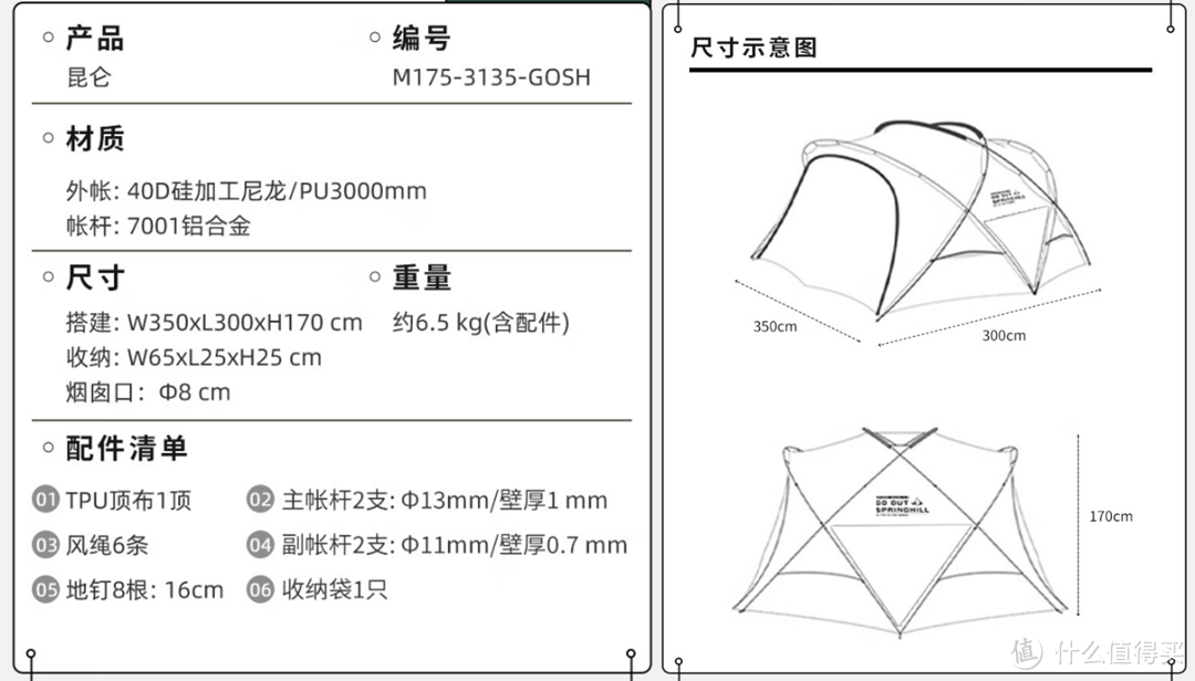 聊一聊春山吧，最近很喜欢的露营品牌