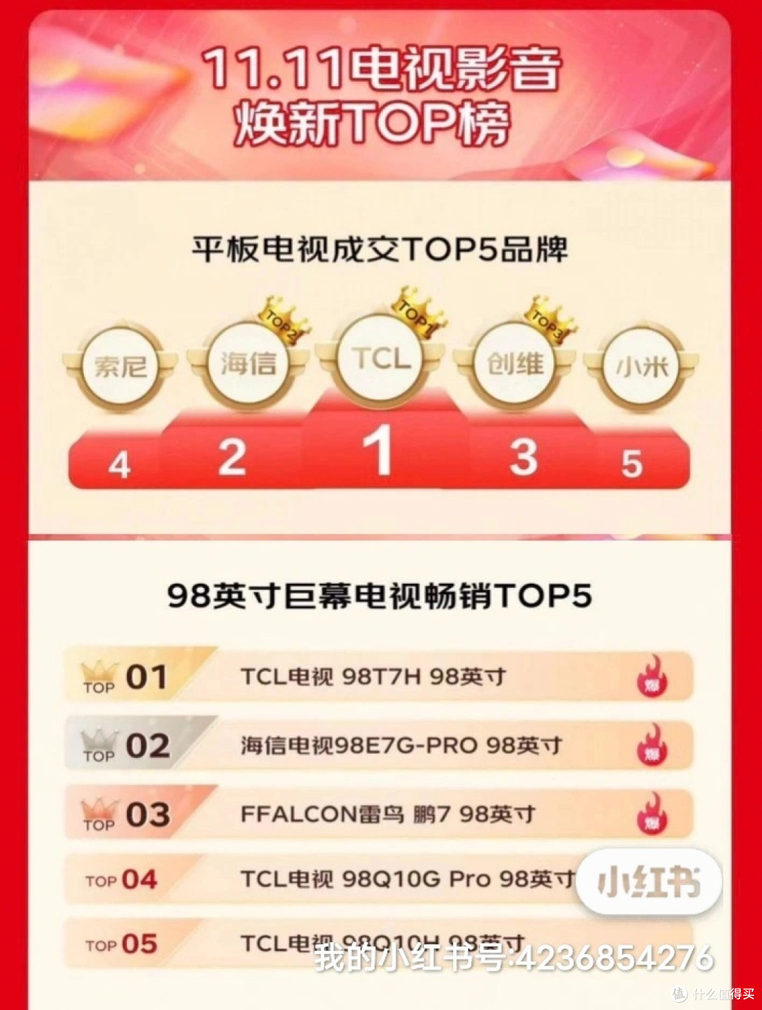 TCL电视的双十一销售冠军之路：从京东预售看品牌力量