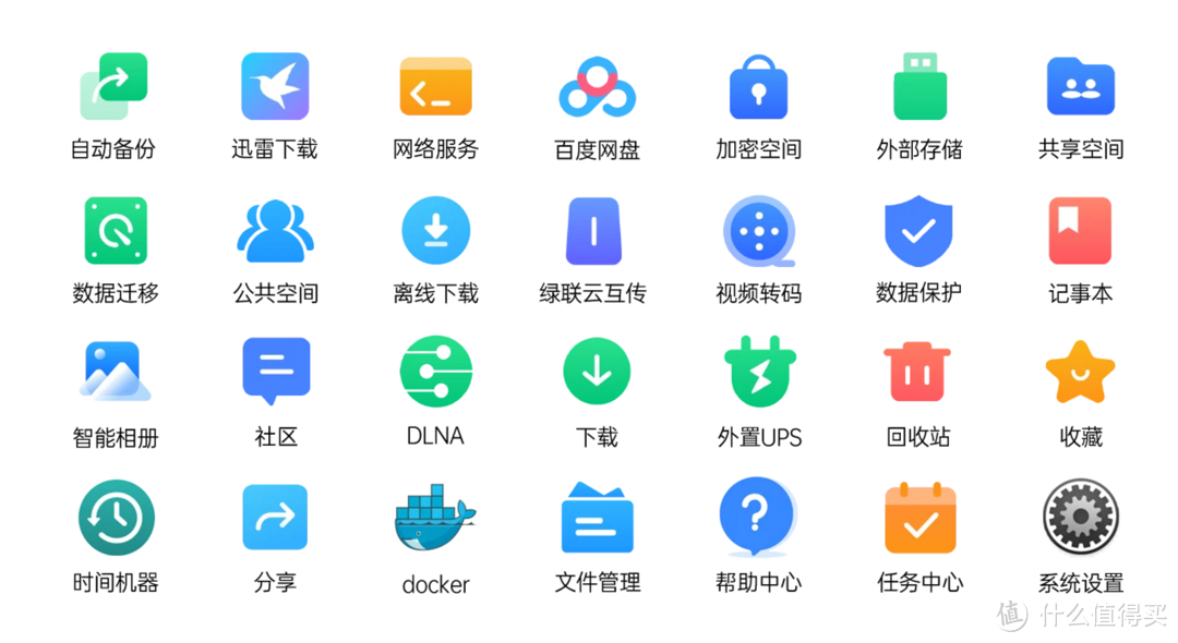 买了NAS却不会用docker？从零开始一文学会，并附超好用的wallabag应用绿联DX4600 Pro安装教程！