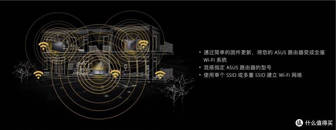 双十一购物清单:华硕路由器热门型号推荐选购