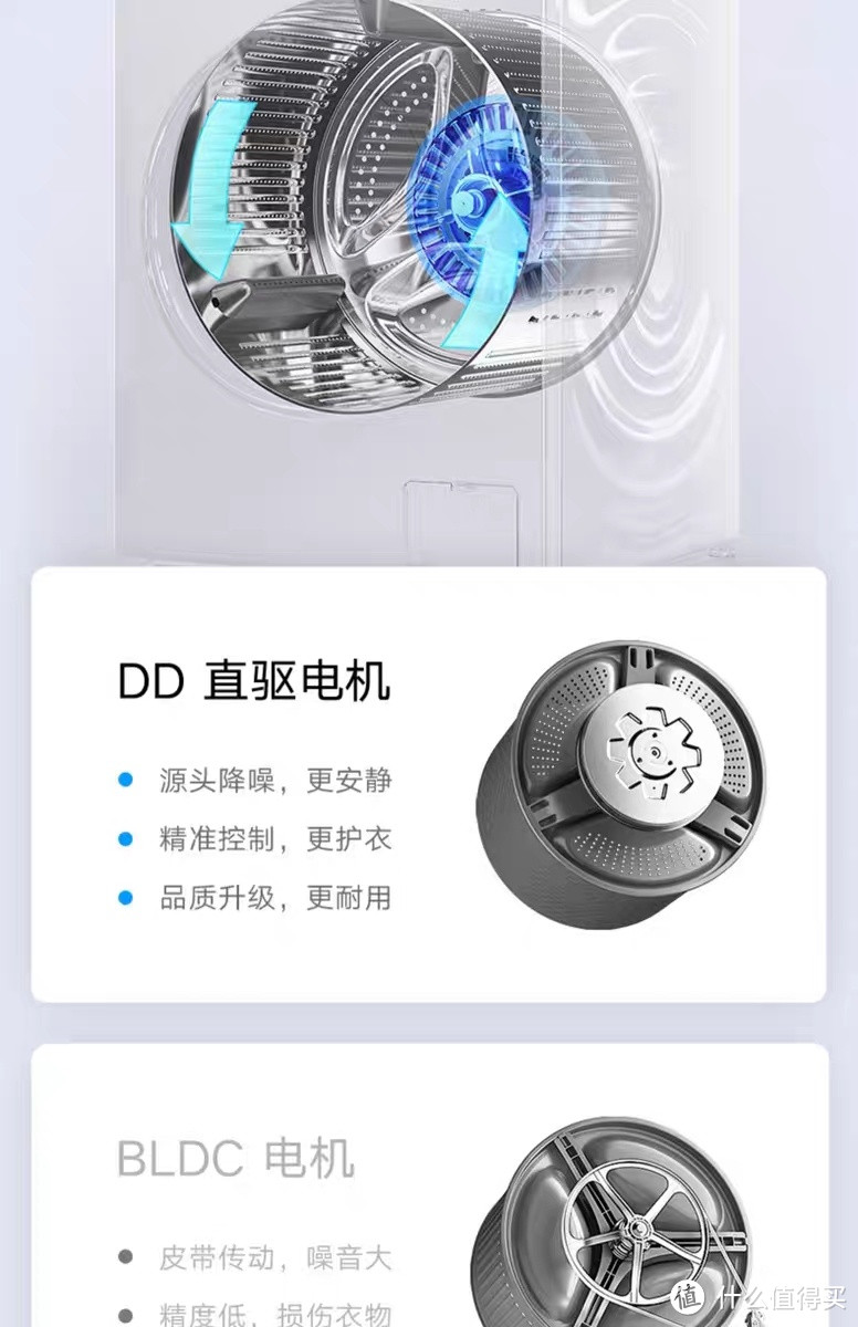 有要换洗衣机的吗?关注一下米家的滚筒洗衣机!双11有优惠!!!