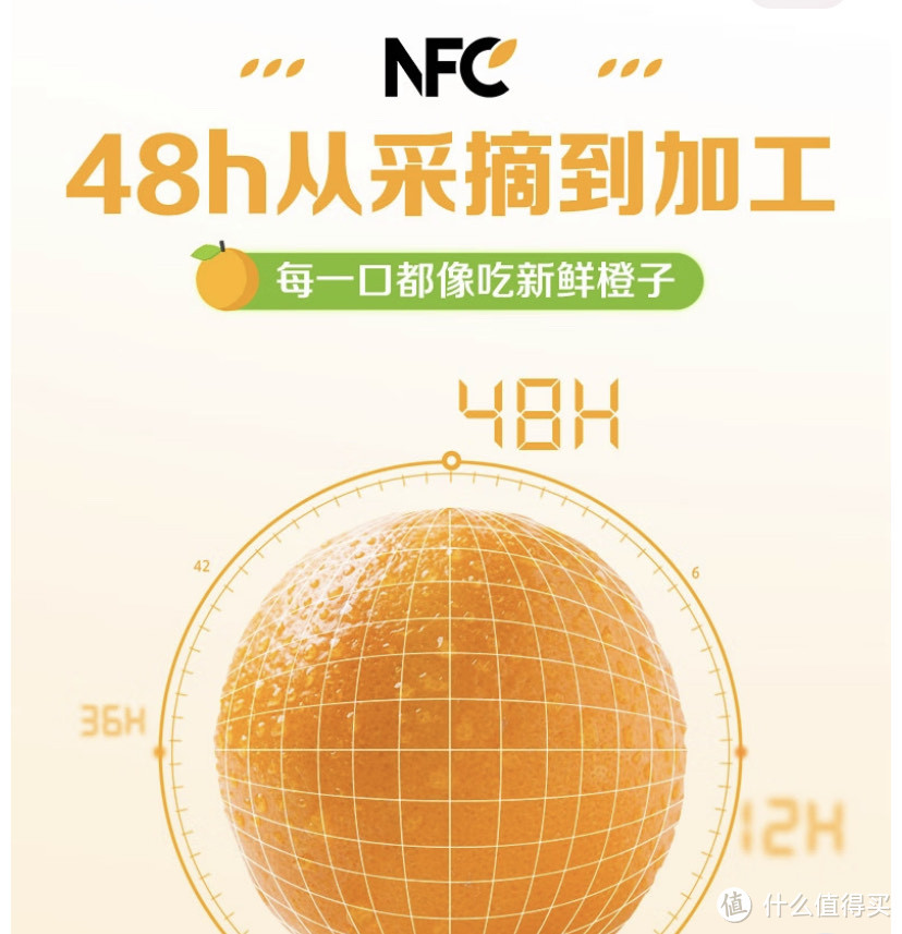 饮料要天然新鲜的，农夫山泉NFC橙汁选购评测
