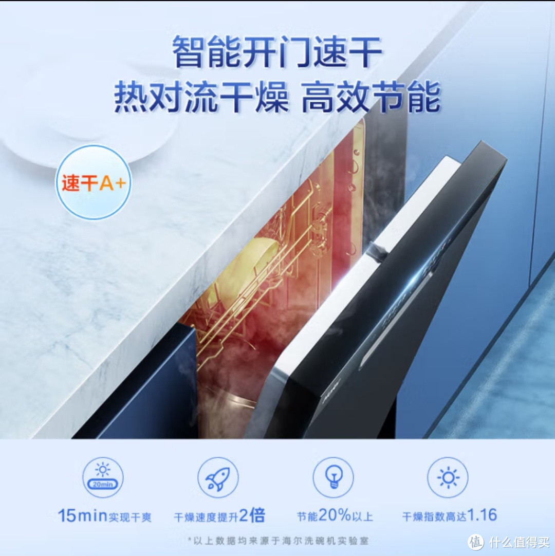 海尔(Haier)15套大容量嵌入式家用晶彩洗碗机释放我们的双手,家庭必备!