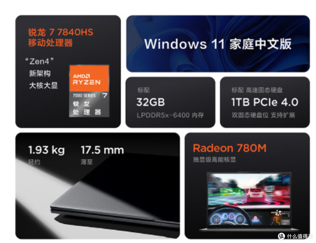 四款热销的R7-7840HS轻薄本的优缺点比较