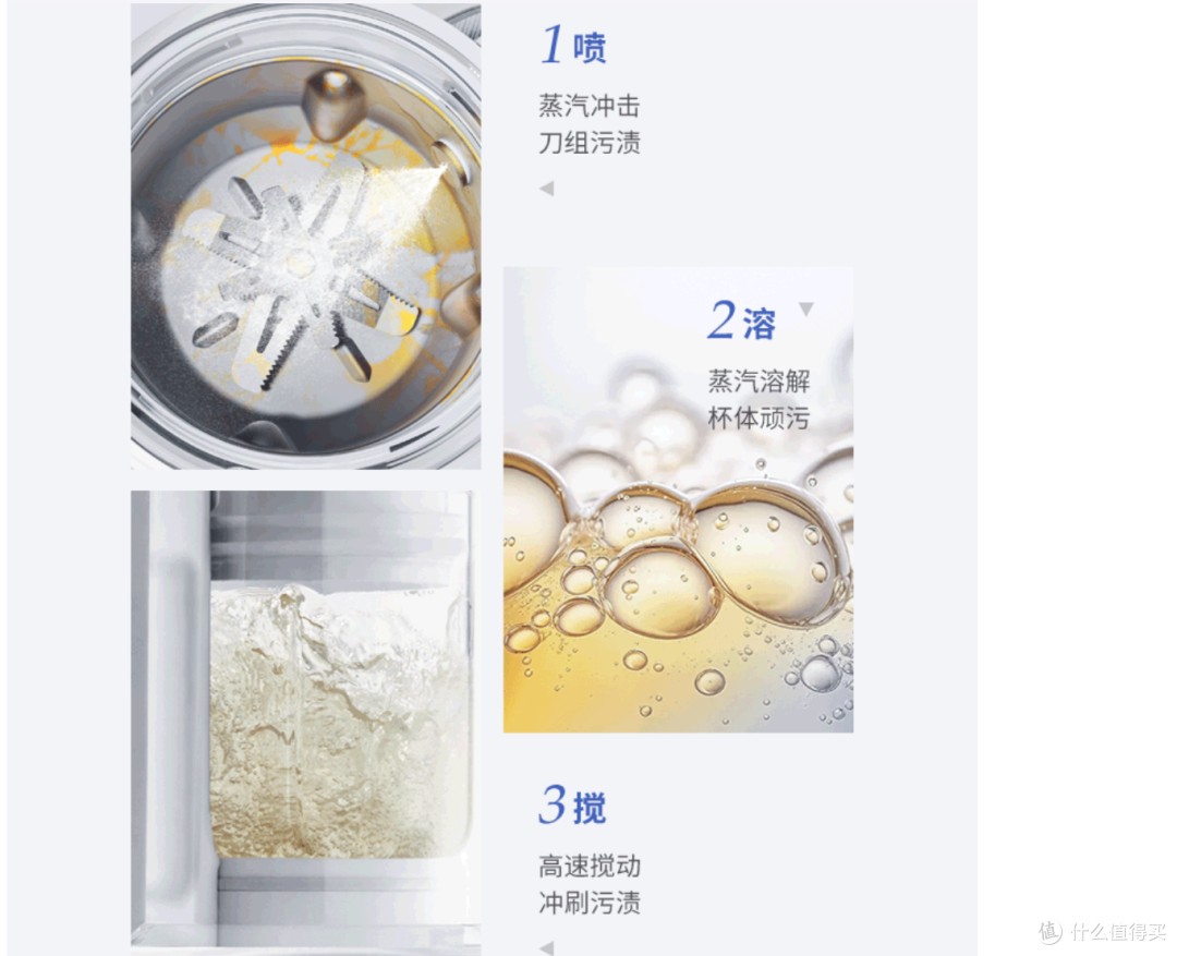 双11厨房用品购买清单,全年最低价,等等党可以入手了
