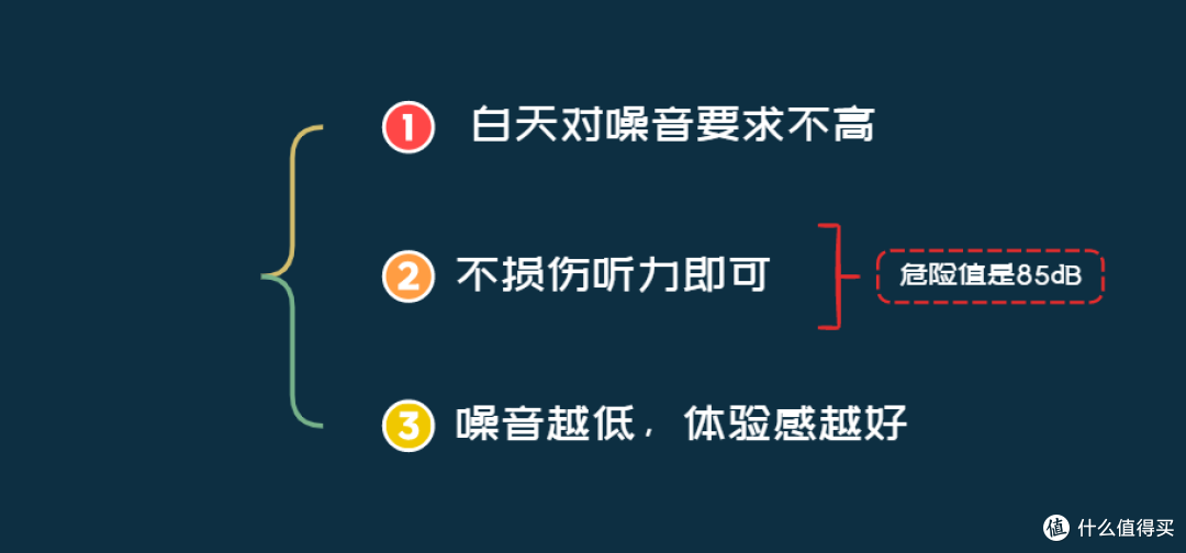 双11如何选购洗地机，看完芙万Booster Pro的评测，你就可以放心的下单了