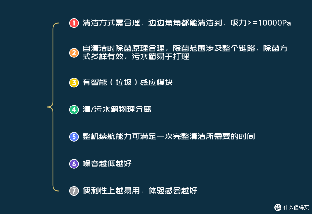 双11如何选购洗地机，看完芙万Booster Pro的评测，你就可以放心的下单了