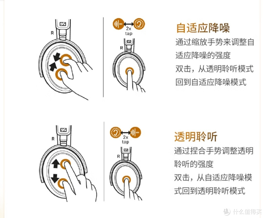 价格如玩笑  老用户气哭 神价1509元 森海塞尔（Sennheiser）MOMENTUM 4 无线耳机 大馒头4特别设计版