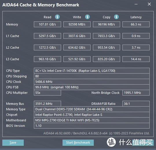 升级后更值得，微星 MPG Z790 EDGE TI MAX WIFI  主板开箱评测