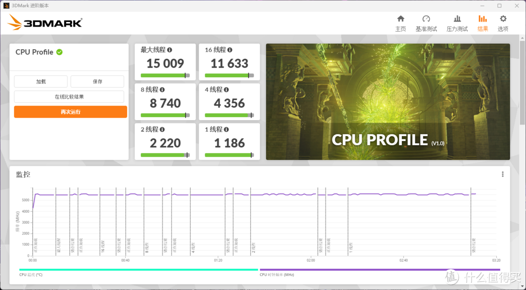 升级后更值得,微星 MPG Z790 EDGE TI MAX WIFI 主板开箱评测