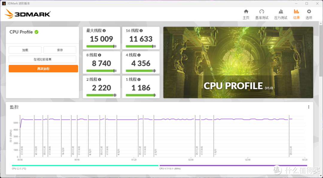 升级后更值得，微星 MPG Z790 EDGE TI MAX WIFI  主板开箱评测