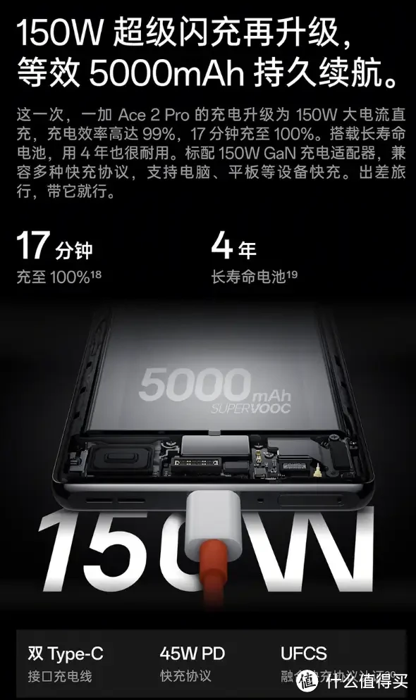 双十一剁手指南!多价位多选择,一加全系手机导购