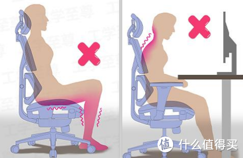 【工学至尊i5】人体工学椅开箱测评（小体型人群福音：适配135-183cm）