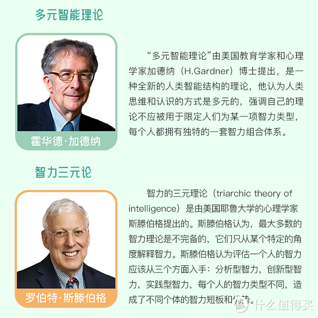 “成长秘密·儿童阅读与学习力测评系统”重磅上线！快来带娃体验一下~