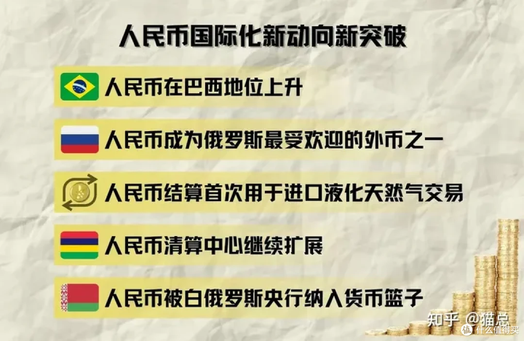 央行发布 2023 年人民币国际化报告，如何解读？有哪些信息值得关注？