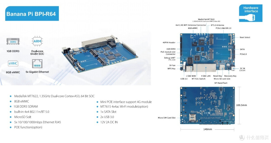 Banana Pi 开源社区2023年系列产品宣传图册